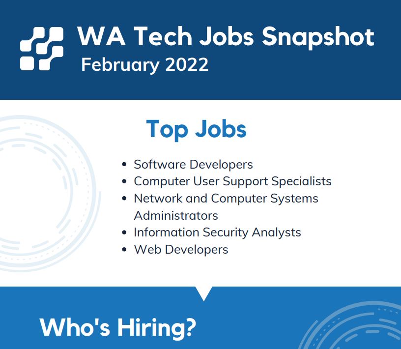 a snapshot of top tech jobs in Washington for February 2022