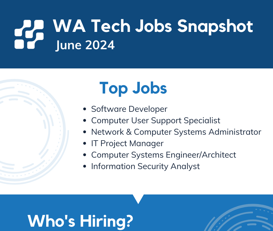 Provides the top tech jobs in Washington for June 2024.
